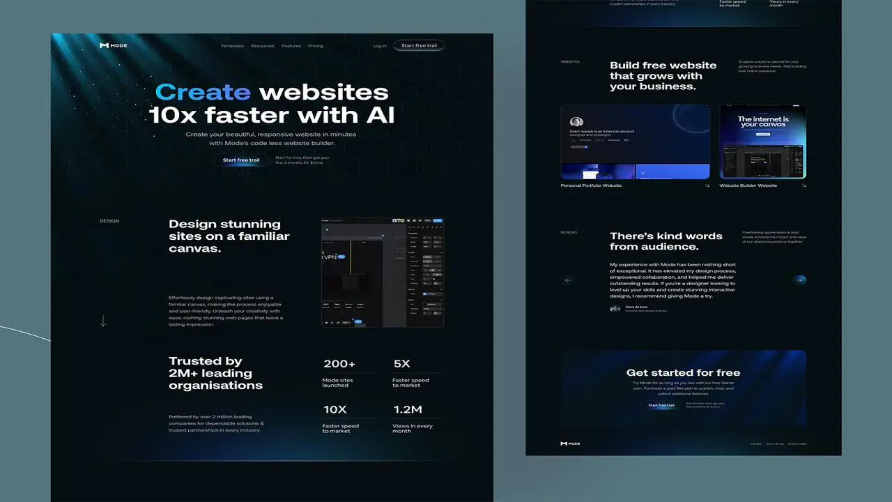 website development cost