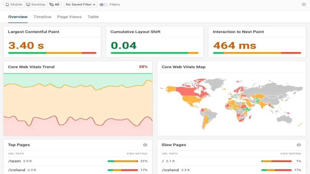 website speed optimization
