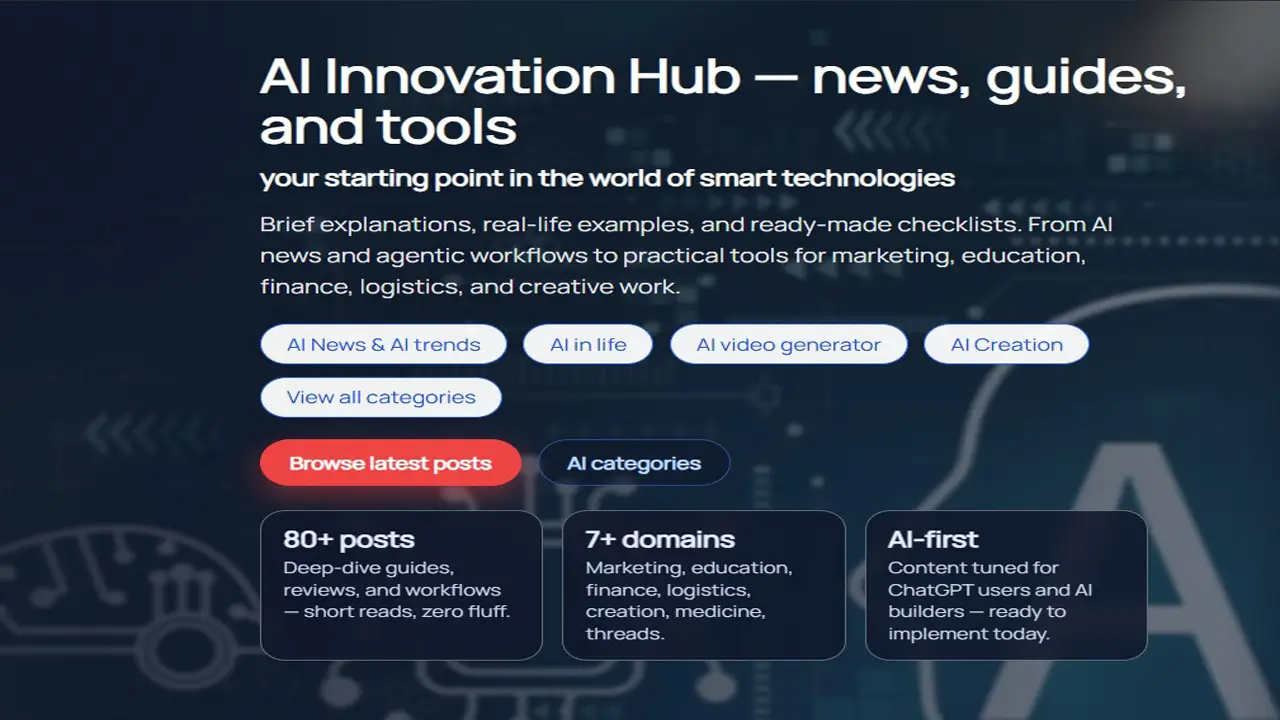 aiinovationhub.com